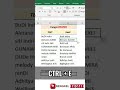 cara merubah huruf ke kapital di excel