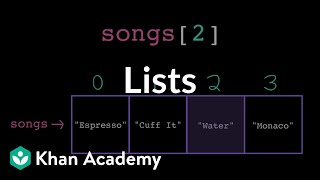 Lists | Intro to CS - Python | Khan Academy
