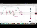 nifty prediction for tomorrow banknifty analysis for 2 january 2025 market analysis for tomorrow