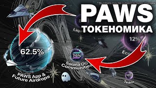 PAWS — ТОКЕНОМИКА и РАЗМЕР АИРДРОПА! ТОКЕН $PAWS на SOLANA! АИРДРОП для КОМЬЮНИТИ СОЛАНЫ от ПАВС!