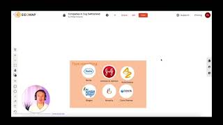 Ecomap Product Introduction