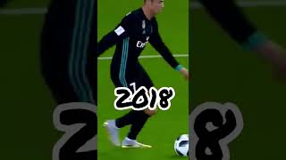 Cristiano Ronaldo Evolution #shorts #history #evolution #cr7 #football #2022 #new #goal #dribbling