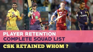Player Retention - IPL 2018 - CSK Coreteam list Revealed | Whistle Podu