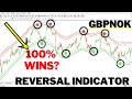 NO REPAINT REVERSAL INDICATOR FOR MT4 - 99% WINRATE GBPNOK