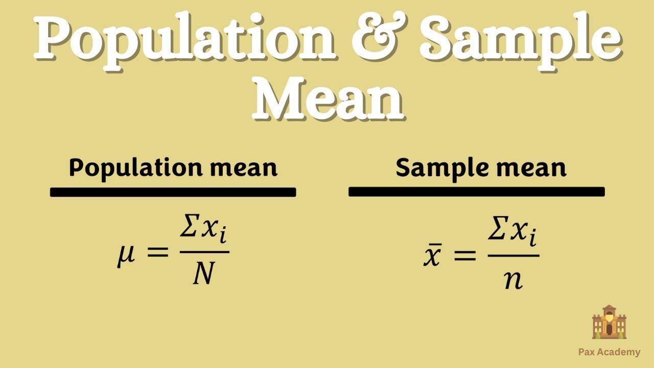 Sample Mean