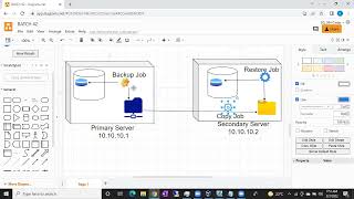 Log Shipping SQL SERVER PART 2