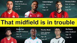 The good, the bad & the ugly of the leaked USMNT World Cup Roster