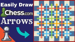 How to Easily Draw Colorful Arrows with Chess.com in 2024