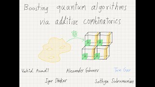 Boosting Quantum Algorithms via Additive Combinatorics - Tom Gur (Cambridge)