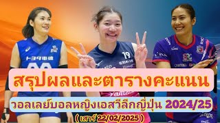 สรุปผลและตารางคะแนนวอลเลย์บอลหญิงเอสวีลีกญี่ปุ่น 2024/25 l เสาร์  22/02/2025