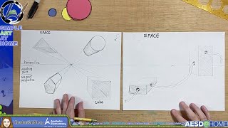 4th, 5th, 6th Grades - One Point Perspective