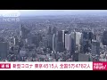 【速報】東京4515人・全国5万4782人　新型コロナ新規感染 2023年1月28日