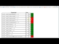 CodingBat - count_code (Python)