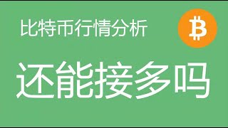 7.5 比特币行情分析：比特币按预期回调，等回调30000附近接多，博C浪上涨（比特币合约交易）军长