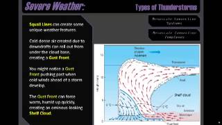 GeoWX 10.3: Mesoscale Convective Complexes