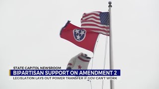 Amendment 2: Creating temporary line of succession for Tennessee governor