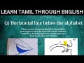 Learn Tamil Through English Letters