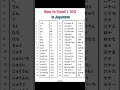 1to100 counting in japanese language shortsfeed youtubeshorts khanji education counting