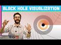Coding Challenge 144: 2D Black Hole Visualization