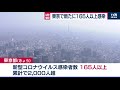 東京で新たに165人以上感染