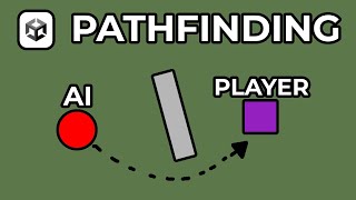 2025 AI Pathfinding In Unity 6 - VERY EASY