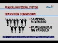 elected officials wala nang term extension sa 2022 sakaling matuloy ang pederalismo