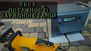 А яка реальна потужність портативної зарядної станції A-POWER AP2000???!!