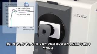 코니카미놀타 분광측색기 / NX SW / 칼라측정 SW / L*a*b*/표색계/칼라 표기/ 칼라인덱스/ 미놀타 소프트웨어 / 고정밀도 측정 / KONICA MINOLTA