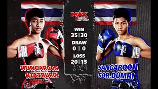 รุ่งอรุณ เกียรติบุรินทร์ (THA) VS แสงอรุณ ส.ดำริ (THA) [DAILY FIGHT]  I 2 ก.ย. 2567