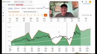 Chevron Stock: Unique Dividend \u0026 Cyclical Analysis ($CVX)