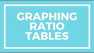 Chapter 1, Lesson 5 - Graphing Ratio Tables