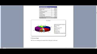 Courier Service Business Plan