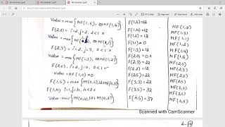 4 7 Knapsack Problem Using DP Memory Function