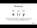 JavaScript Logical Operators