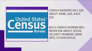 Is it really a census person at your door?