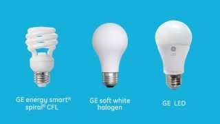 Choosing the Right Light Bulb - Step 1 The Right Fit | GE Lighting