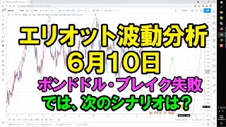 エリオット波動分析 2021年06月10日　ブレイク失敗のポンドドル、次のシナリオは？