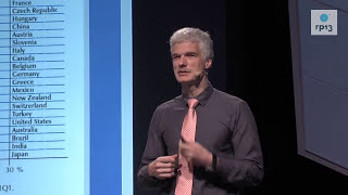 re:publica 2013: 21st Century Skills - Keynote: Andreas Schleicher