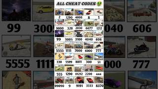 Indian Bank 3D game ka #viral #cheat#indianbikedriving3dindian  code#avengersindianbikedrivin