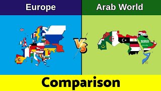 Europe vs Arab world | Arab world vs Europe | Europe | Arab world | Comparison | Data Duck
