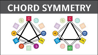 Chord Symmetry in Music (and what it means)