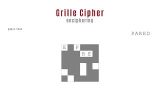 Grille Cipher