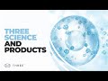 The Science and How to use THREE products.