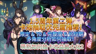 《棕色尘埃2》1.5周年第二弹！卡池抽取优先度推荐！限定 \u0026 T0 \u0026 完整度 \u0026 长短期，多角度分析如何抽取！萌新如何抽卡收益最大化？