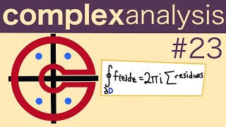 Applying contour integration to real integrals -- Complex Analysis 23