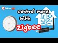 Home Assistant, Zigbee2MQTT, Sonoff and Ikea's Trådfri