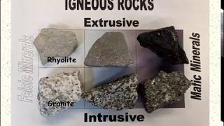 Introduction to Igneous Rocks