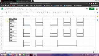 Postfix Notation n Stack diagram