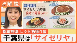 なぜ？ 千葉県民は「サイゼリヤ」…料理レシピ県別検索ワード、神奈川県は「チリコンカン」、東京はあの食材【Nスタ解説】｜TBS NEWS DIG