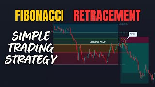 Entry, Exit Fibonacci പറഞ്ഞുതരും|| ഒരു അടിപൊളി Strategy